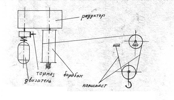 image001_0_45e5a1e91d87c0f5366f28923e118efa Задание расчет механизма подъема поворотного крана на колоне