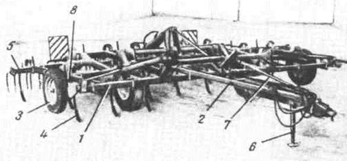 Культиватор чизельный прицепной КЧП-5,4