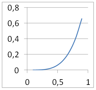 image002_36 Расчет КПД