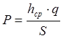 image003_1 Агротехническая оценка машин