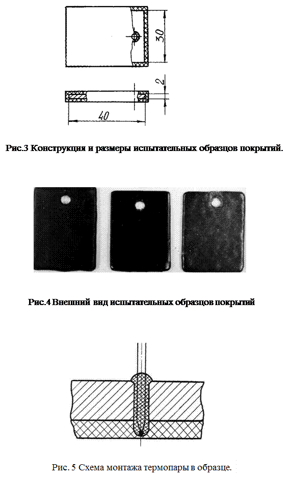 image003_bad41dcd0f85c38335bd009e47bd6d15 Методика исследования изнашивания полимерных покрытий в гидроабразивной среде и конструкция экспериментальной установки
