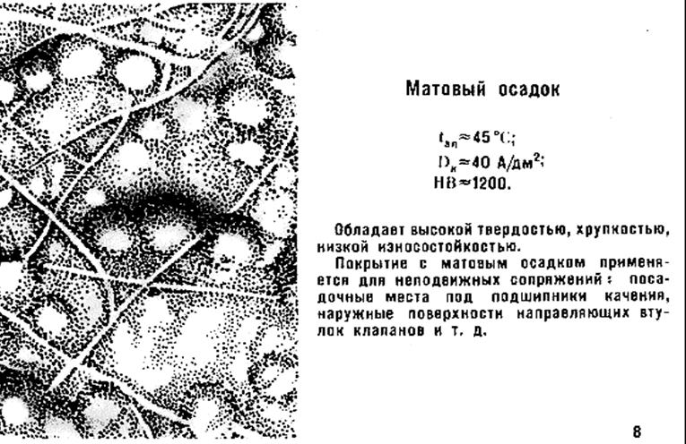 Матовый осадок