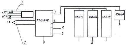 image004_17_955328cf1e9074878d484c92d07b9ca9 Инфракрасная сушильная камера