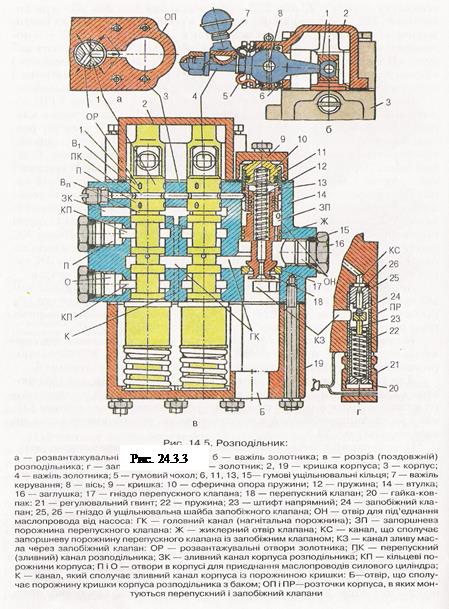 Розподільник