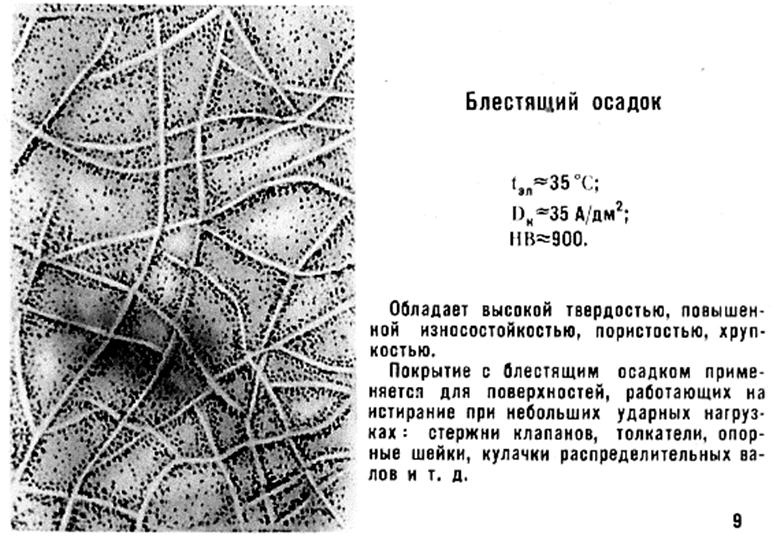 Блестящий осадок