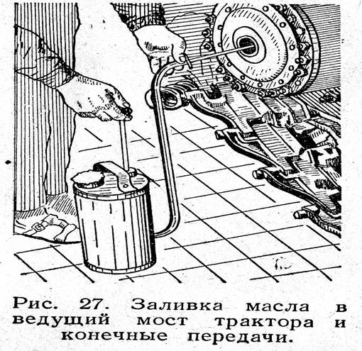 Заливка масла в ведущий мост трактора и конечные передачи