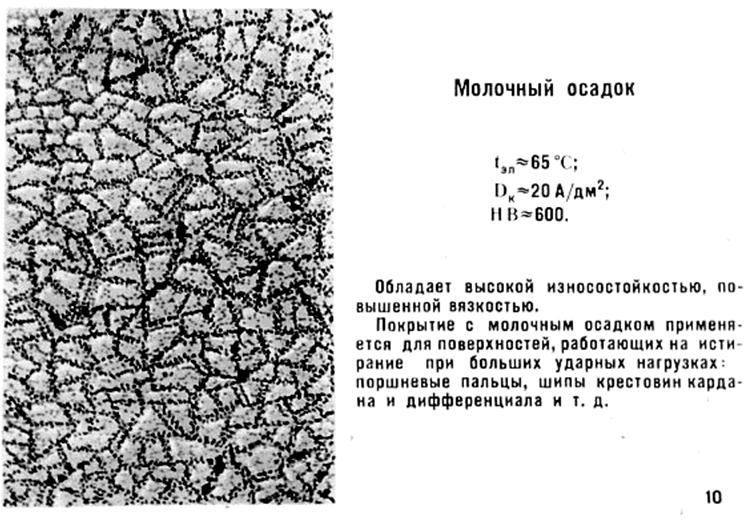 Белый осадок