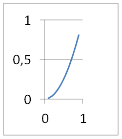 image006_32 Расчет КПД