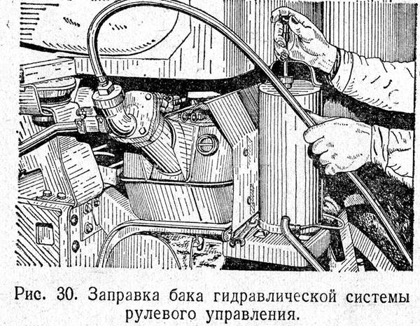Запрака бака гидравлической системы рулевого управления