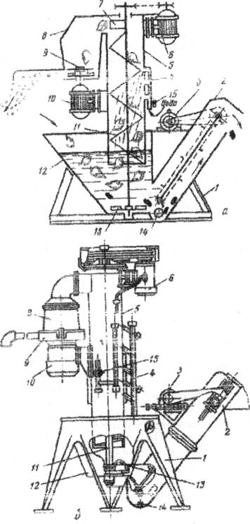 Измельчитель-камнеуловитель ИКМ-5 