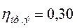 image007_4_1255298c9e889c6e4b996670fdeef9d8 Стенд для холодной обкатки ДВС