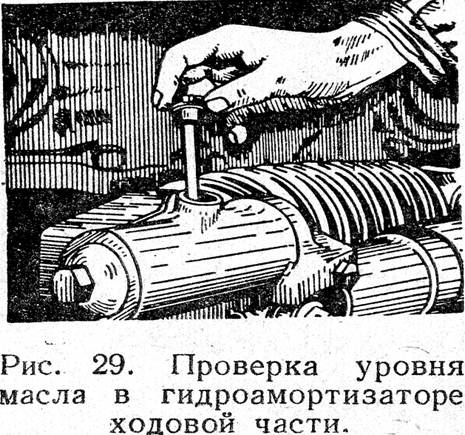 Проверка уровня масла в гидроамортизаторе ходовой части