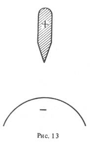 image009_35 Задания по электродинамике