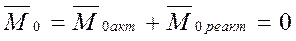 image010_25 КОНСТРУКТОРСКАЯ РАЗРАБОТКА стенд для диагностики, ремонта и обкатки ДВС 