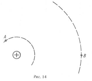 image010_33 Задания по электродинамике