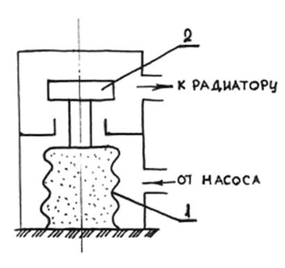 термостат