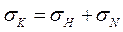image010_5_f1b6811ed83272b31efe3c875fc0e014 Теоретические предпосылки к обоснованию параметров вибрационных рыхлителей почвы