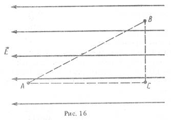 image012_24 Задания по электродинамике