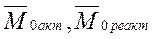 image013_22 КОНСТРУКТОРСКАЯ РАЗРАБОТКА стенд для диагностики, ремонта и обкатки ДВС 