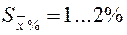 image014_16 Свойства сельскохозяйственных материалов