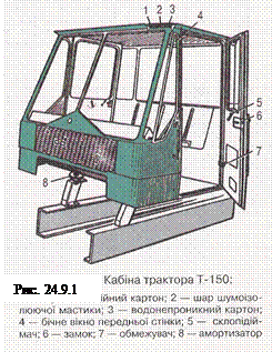 Кабіна трактора Т-150