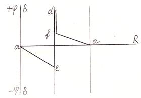 image017_8 Задачи по радиоэлектронике