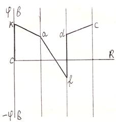 image018_9 Задачи по радиоэлектронике