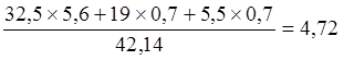 image019_5 Технологический раздел - предпосевная культивация