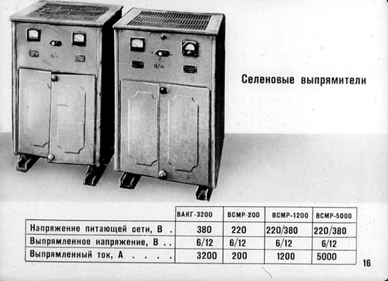  Характеристики источников тока  и селеновые выпрямители