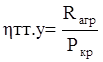 image019_6 Технологическая часть - предпосевная культивация под озимый ячмень
