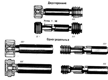 Калибры для контроля отверстий