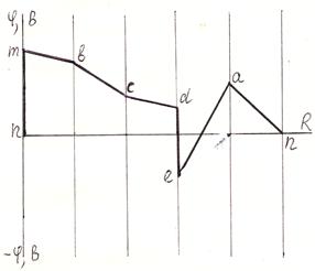 image020_7 Задачи по радиоэлектронике