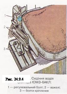 Сидіння водія ЮМЗ-6АКЛ