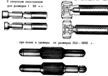 Калибры для контроля конусных поверхностей