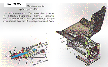 Сидіння водія трактора Т-150