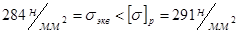 image028_2d9f4b1d086a41c3ab26b97a47ccced3 Конструкторская разработка -  стенд для обкатки ДВС