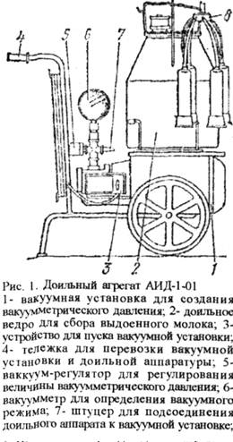 Агрегат АИД-1-01