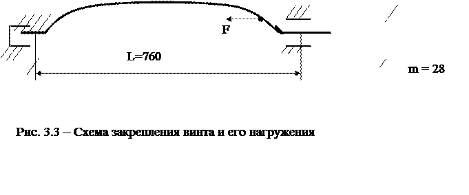 image031_5_1489d4f6a7c399253be9b80252cfb9d1 Стенд для наплавки почвообрабатывающих орудий