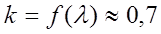image032_0_9c52bf97f1aecd4f498c3ad40a28892e Стенд для гидравлического испытания блок-картера ДВС
