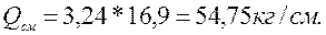 image032_3 Технологический раздел - посев