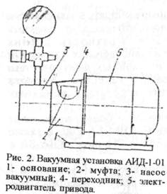 Вакуумная установка