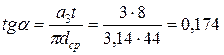 image034_3_be23a4275e440b8d5a9204334b49f0c2 Расчет механизма подъема кран - балк