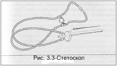 Стетоскоп