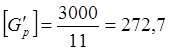 image045_17_744b1be6fe2217f62977d78e73465477 Определение основных параметров ленточного конвейера