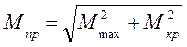 image051_3 Конструкторская разработка - уравновешивание колес