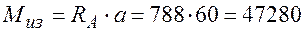 image060_994caa21b0ebd699a395714afbf184d9 Стенд для ремонта кабины