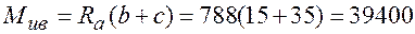 image063_53d5f884c56ae10132d62c23cd50c86b Стенд для ремонта кабины