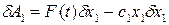 image065_0b52e0ae79e0a1105fbba163b8889197 Теоретические предпосылки к обоснованию параметров вибрационных рыхлителей почвы