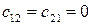 image074_b51fbfdf440314b9e4ed2d0aab67f26b Теоретические предпосылки к обоснованию параметров вибрационных рыхлителей почвы
