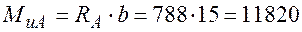 image076_0607cbd43818cf00bc77ee2828d0e3f1 Стенд для ремонта кабины